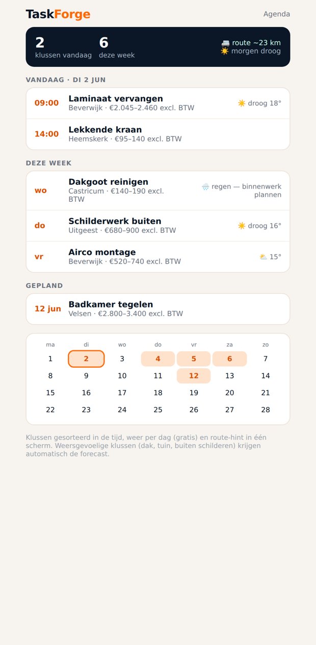 Agenda met de aangenomen klussen van vandaag en deze week