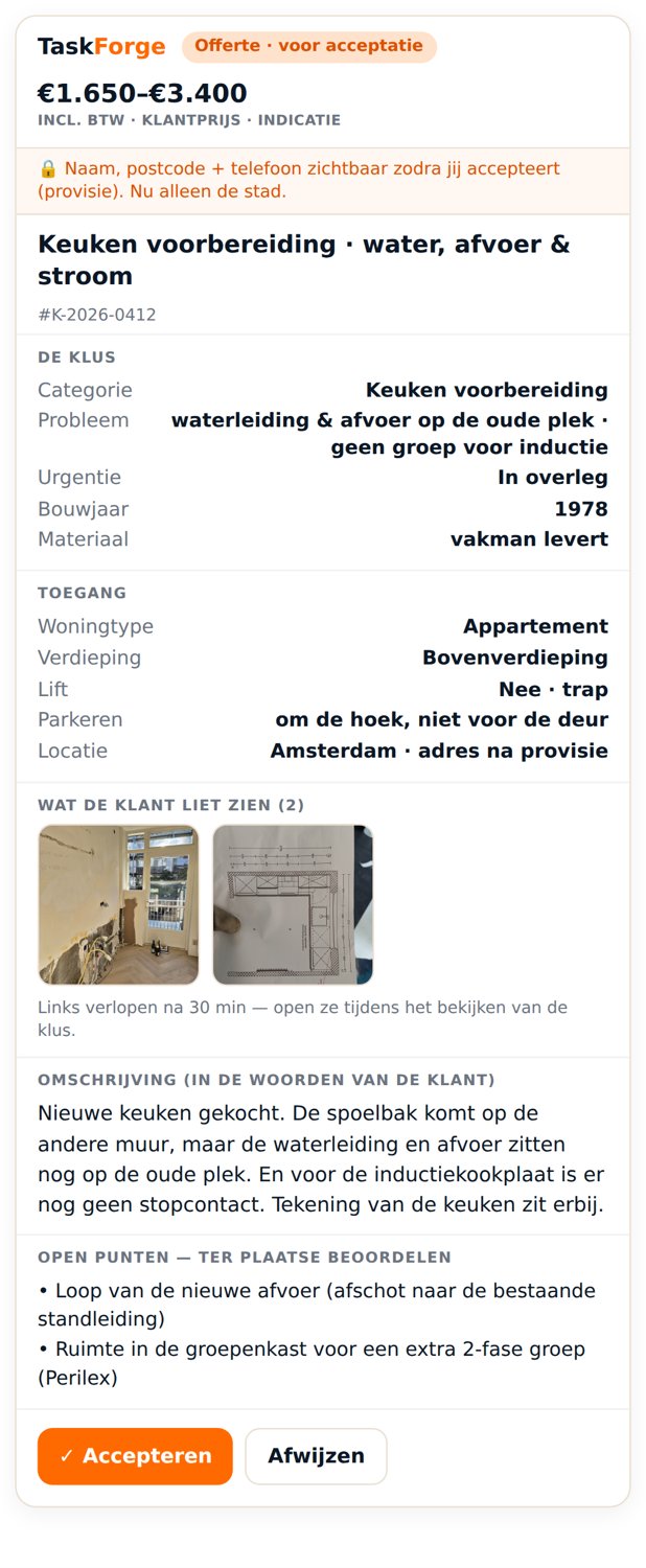 Klusbrief met alle gegevens en de foto’s van de klant